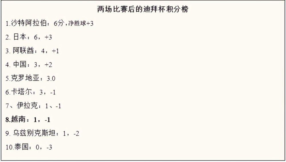 我认为赫罗纳主帅米歇尔和他的球员们所做的工作都是惊人的，恭喜他们。